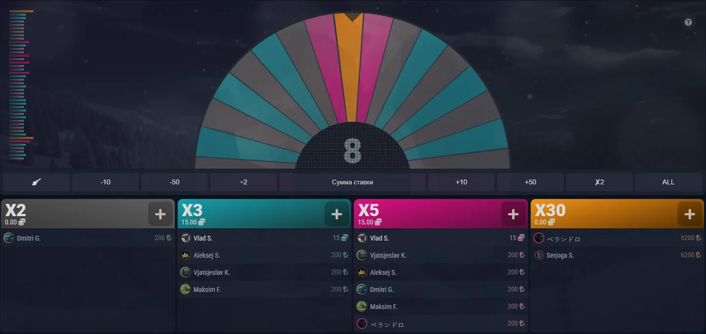 ¿Funciona bien Zooma Casino en el móvil?